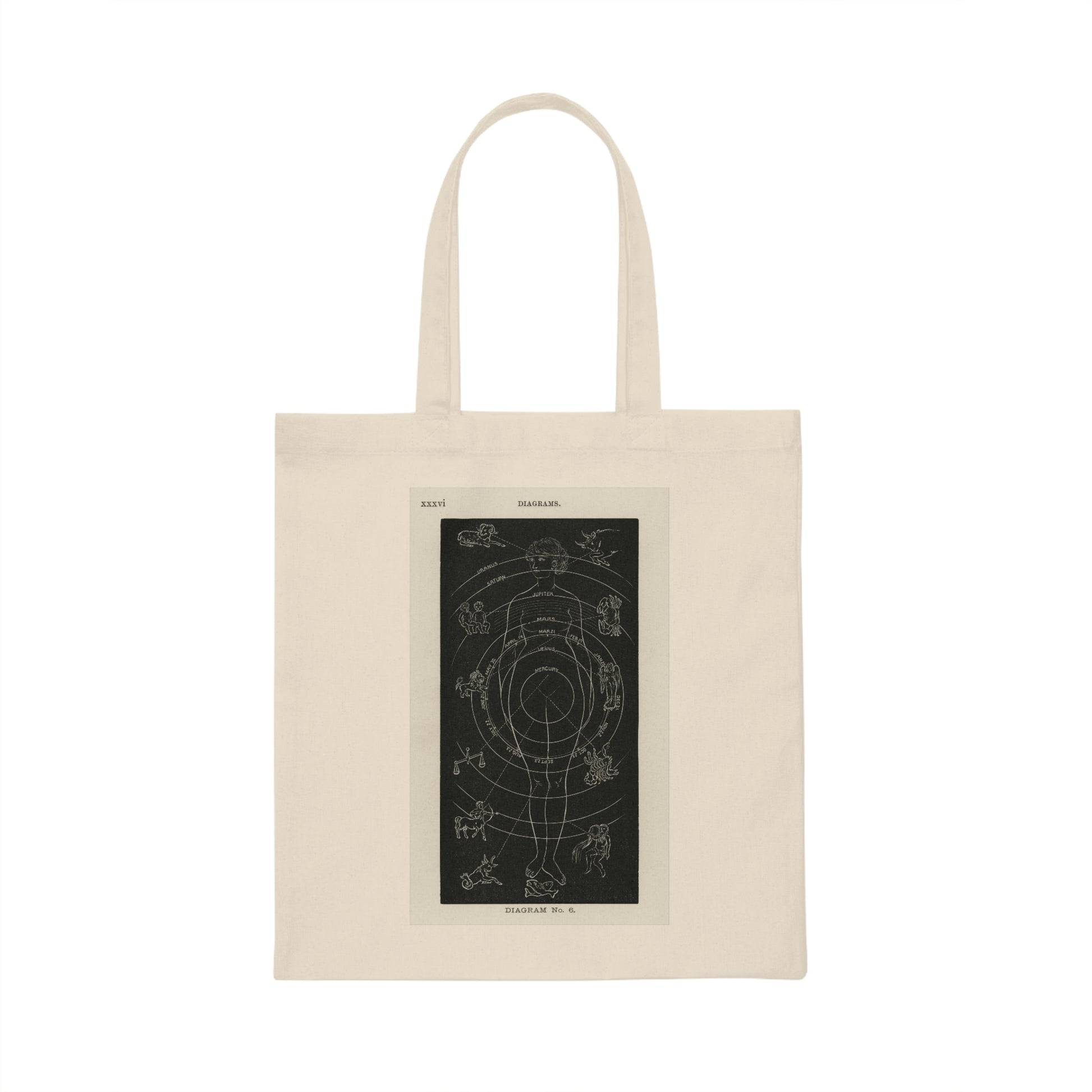 "Solar Woman" Canvas Tote